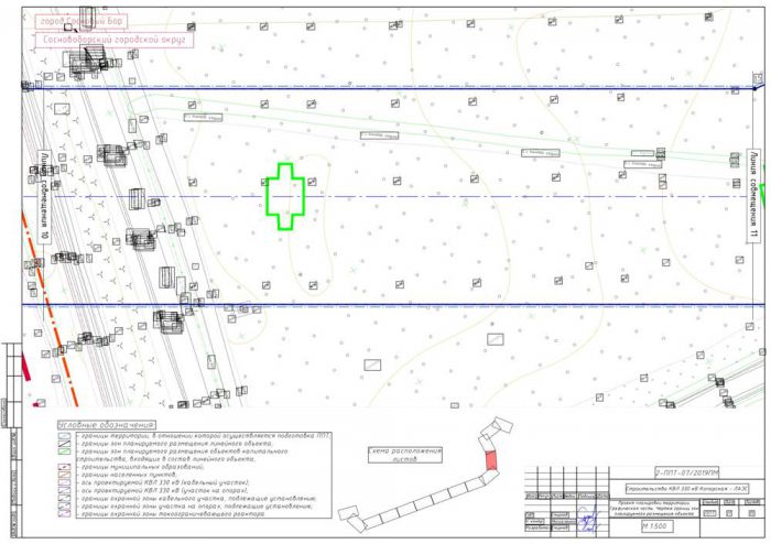 Проект планировки территории предусматривающий размещение линейного объекта "Строительство КЛ 330 кВ Копорская ЛАЭС"