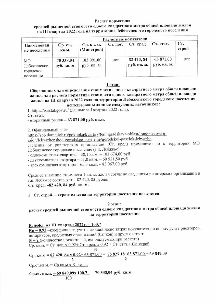 Об утверждении норматива стоимости одного квадратного метра общей площади жилья на территории Лебяженского городского поселения Ломоносовского муниципального района Ленинградкой области на 3 квартал 2022 года